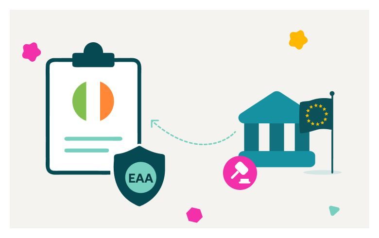 EAA compliance icon with clipboard, shield, and EU institution, showing legal framework for accessibility standards