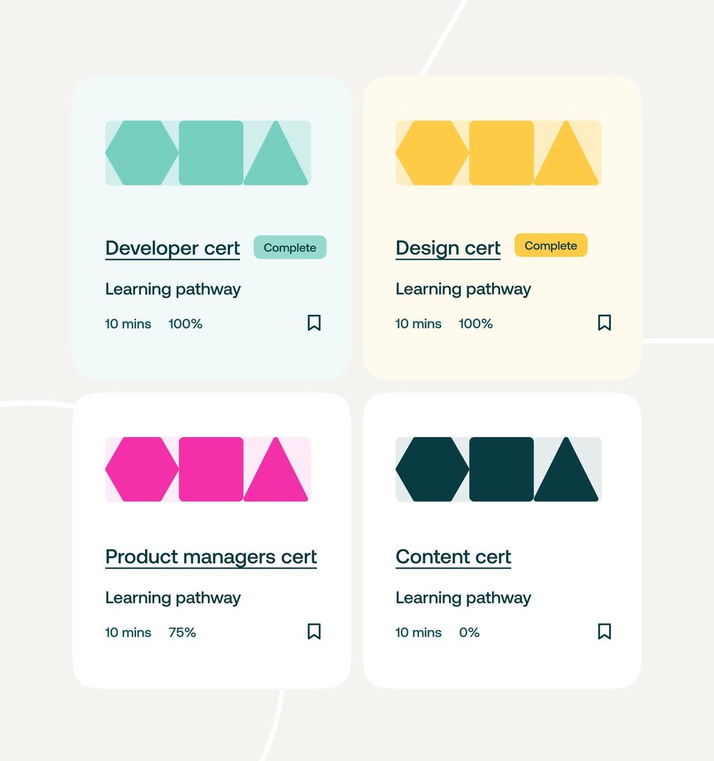 Icons representing different certification pathways.