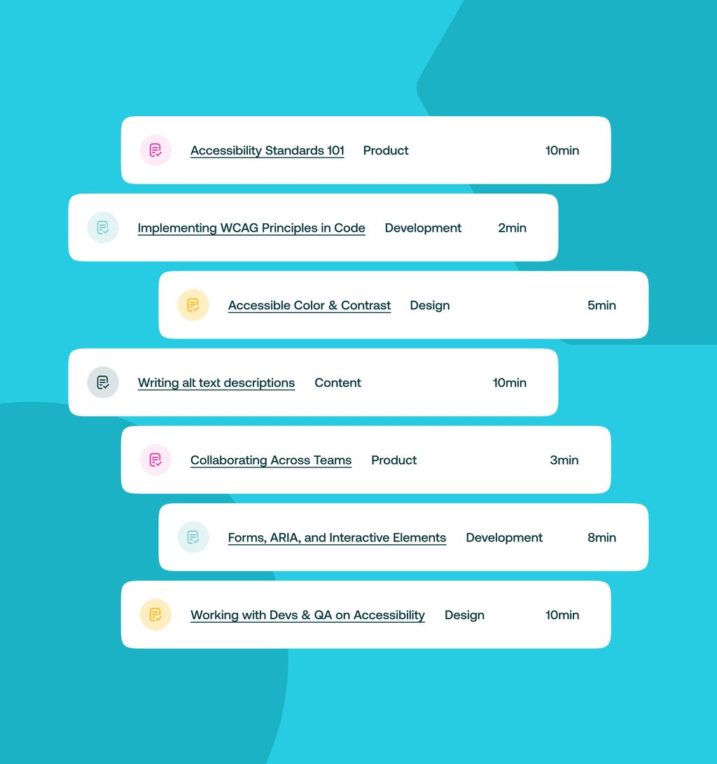Demonstration of accessibility tasks and their designated team