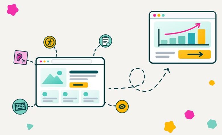 Design of a website dashboard with interactive elements leading to performance metrics and user feedback indicators